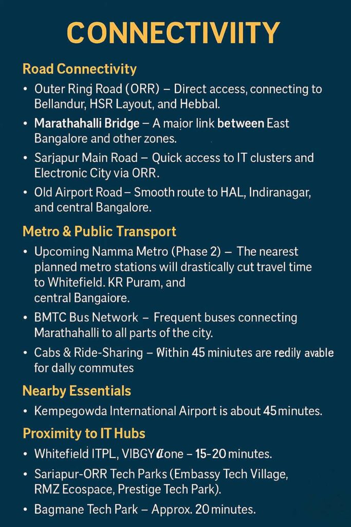 connectivity from century silicon city